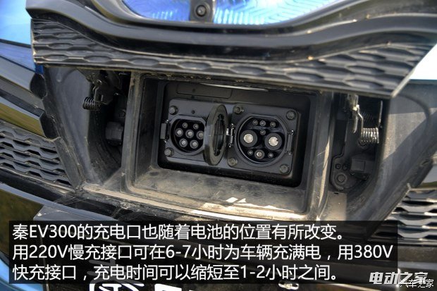 ǵ  2016 EV300 콢