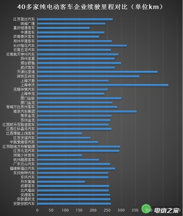 186綯ͳʻ̵ѰһʺûĿͳ