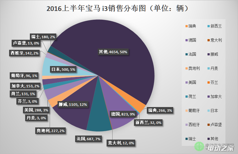 2016ϰԴȫг¯ Ʒ·ںη