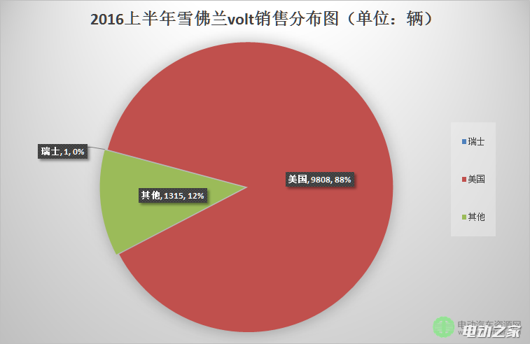 2016ϰԴȫг¯ Ʒ·ںη