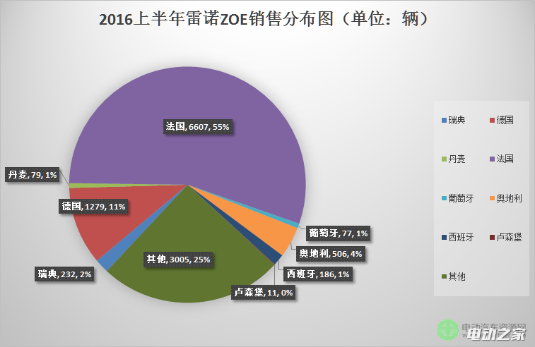 2016ϰԴȫг¯ Ʒ·ںη