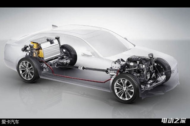CT6 PHEV;ȫһԽȫ춯;ѩ