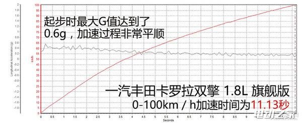 ˫濪ͨʲô