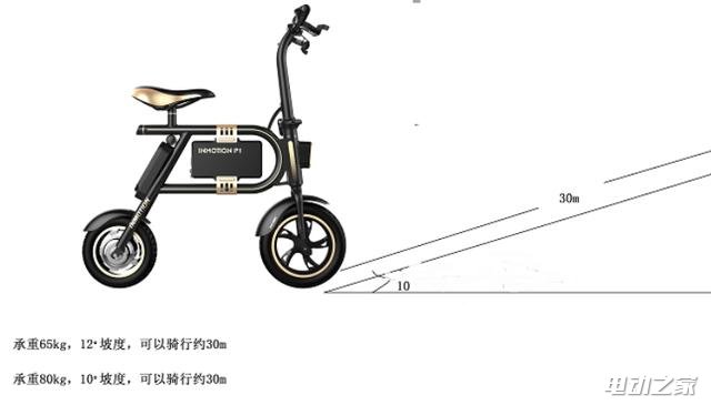 P1΢͵綯ȫ ĵ綯Ǯ