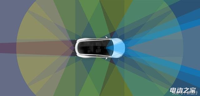 ˹˷Ὣ˹Model 3ڶ׶ζͳ