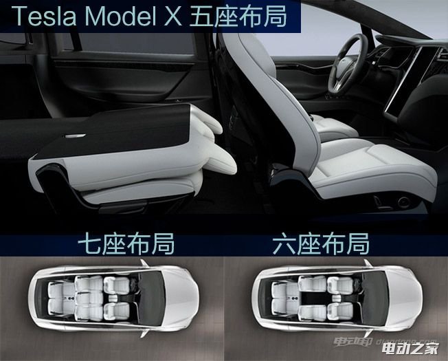 / 5˹Model Xɹѡ