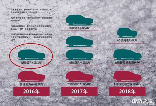 X5/X7춯 ݳչ