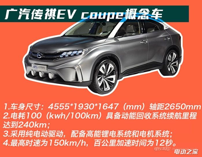 EV-coupe