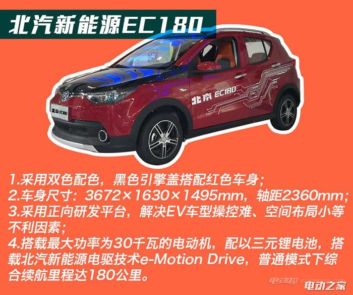 EC180