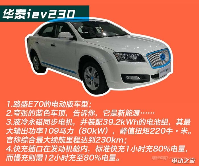 ̩iev230