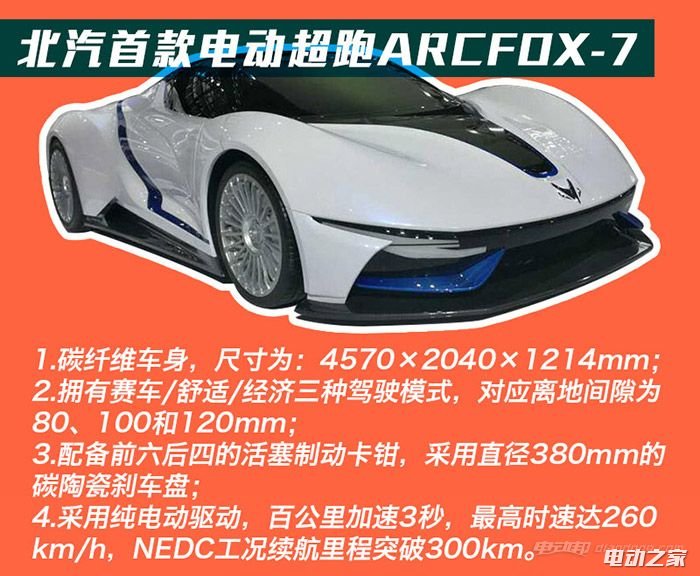 arcfox7