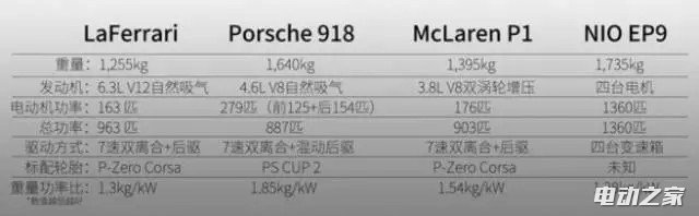 ε綯EP9Ǯ󲻵ļ۸/ۼ