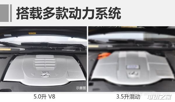 ׿˹LSչ׷ 3.6V6϶ϵͳ