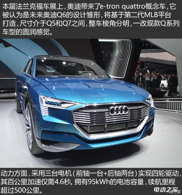 µ() e-tron quattro 2016 