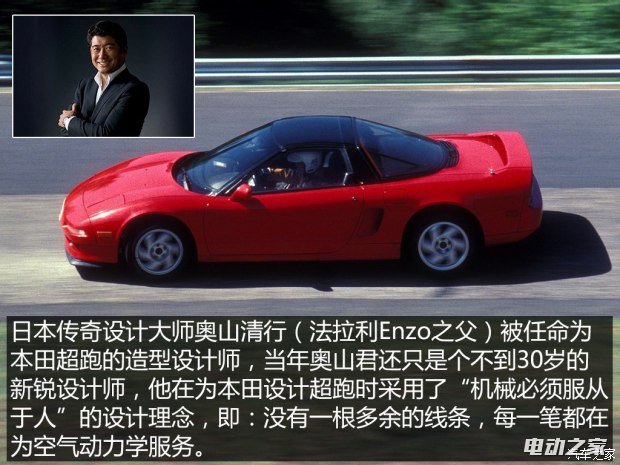 ک() کNSX 