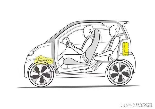 봴ĳͼҲƷƻع SEV綯