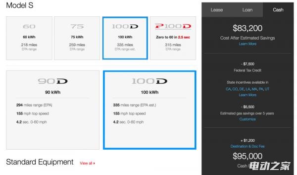 特斯拉悄然推Model S/X 100D,全球续航里程最长