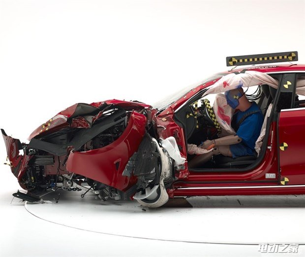 IIHS³ɼ˹MODEL Sδ+