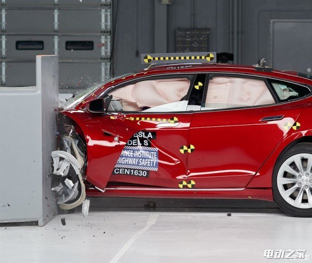 IIHS³ɼ˹MODEL Sδ+