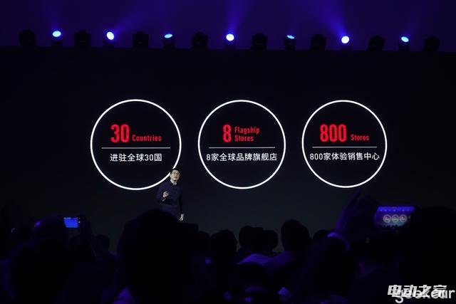 Сţ³U1ڵԼ˹ Model 3