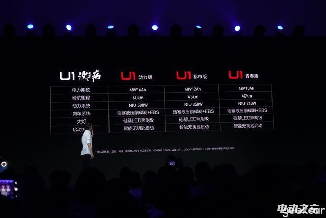 Сţ³U1ڵԼ˹ Model 3