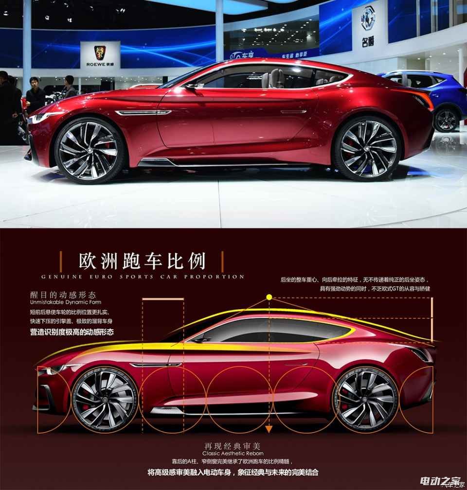  MG E-motion 2017 Concept