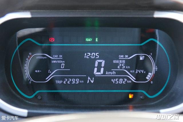 ϽС eQ1綯